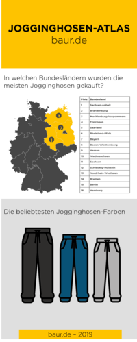 Jogginghosen-Atlas von baur.de