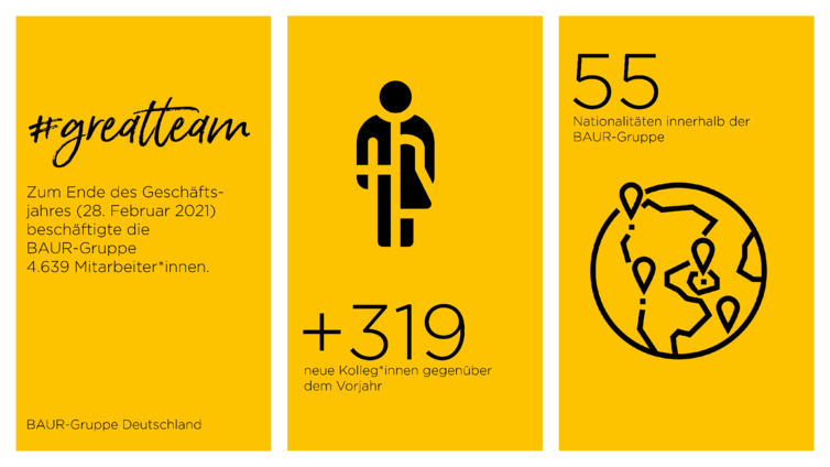 #greatteam: Mitarbeiteranzahl steigt