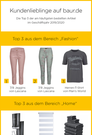 Zum Vergrößern anlicken