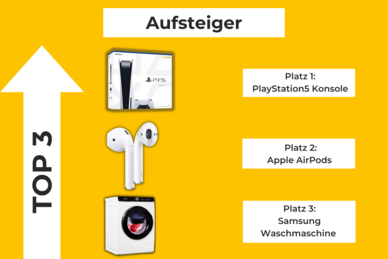 Top 3 der Aufsteiger im Ranking: Zeitraum: 10.07.23 – 06.08.23