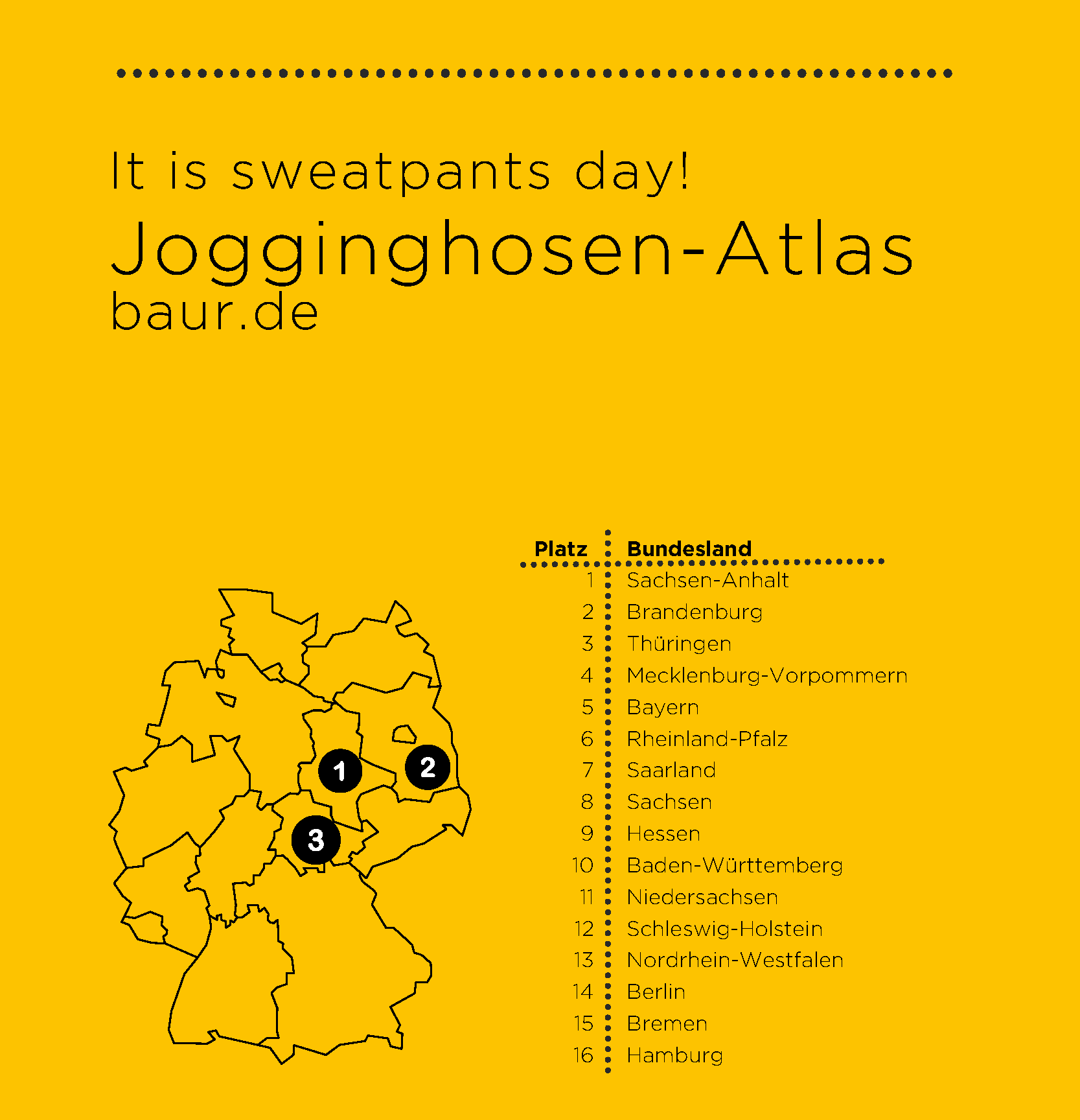 Mit Blick auf die Anzahl der bestellen Jogginghosen im Jahr 2021 hat baur.de gerankt, in welchen Bundesländern das Kleidungsstück am beliebtesten ist.